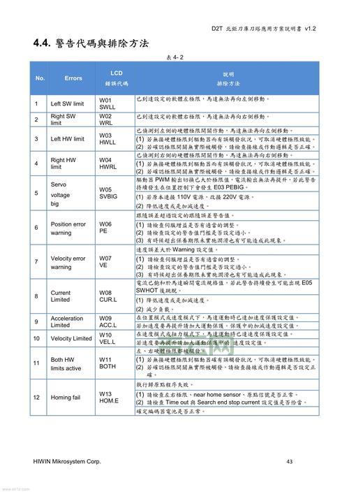 Oledbparameter参数详解：轻松掌握不再迷茫！