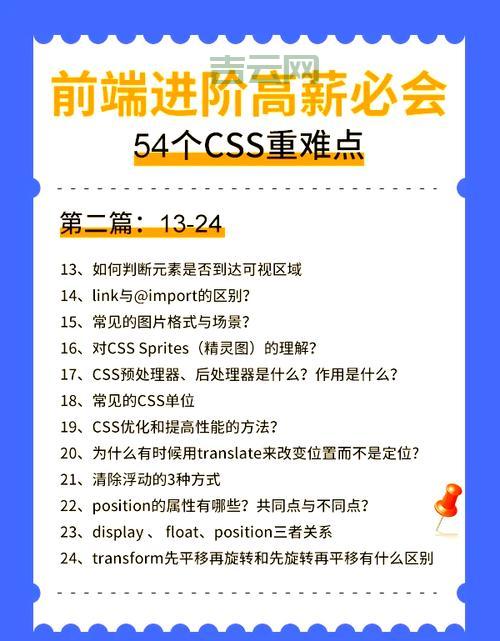 css clear不生效怎么办？常见问题及解决方法分享！