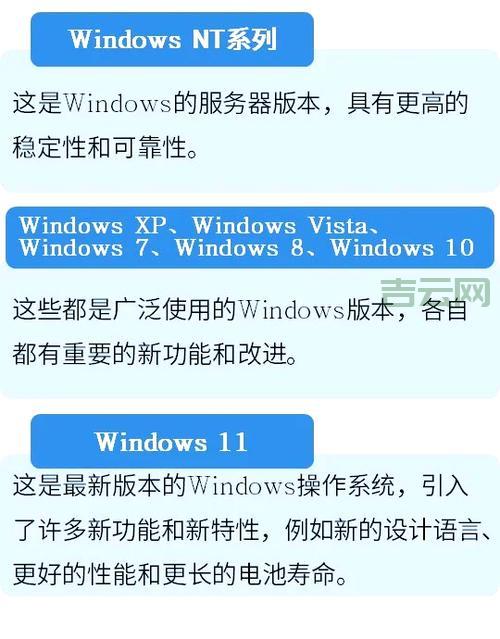 Windows Vista Service Pack 2：老电脑焕发新生的秘诀