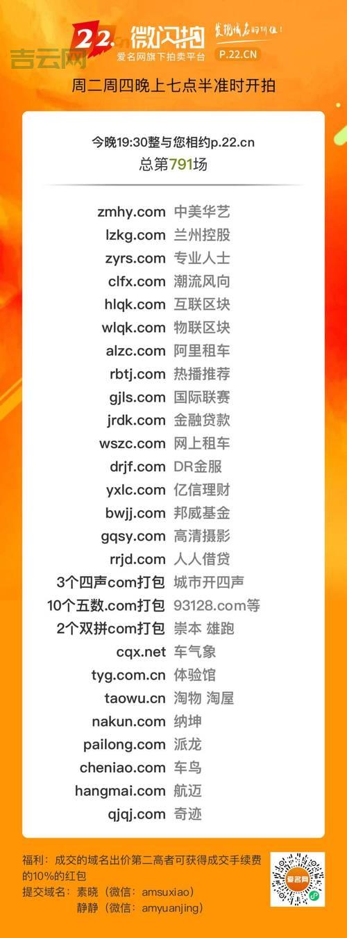 国际域名是什么？注册国际域名有什么用处？