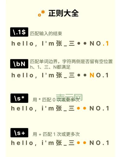 正则表达式空格怎么匹配？掌握这几个技巧轻松搞定！