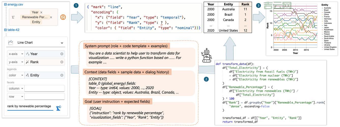 fileupload.hasfile返回false？原因分析与解决指南！
