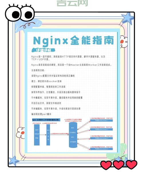 AfxMessageBox怎么用？新手一看就懂的教程！