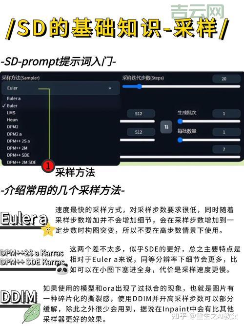 AfxMessageBox怎么用？新手一看就懂的教程！