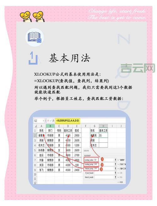 AfxMessageBox怎么用？新手一看就懂的教程！