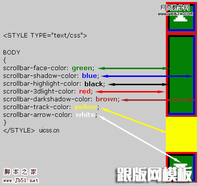 html滚动条样式太丑？教你用css轻松修改！
