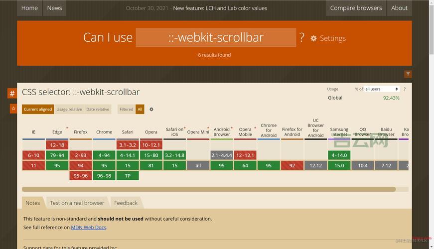 html滚动条样式太丑？教你用css轻松修改！