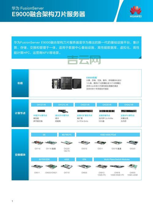 搞懂刀片服务器的优势，运维管理工作轻松一大半！