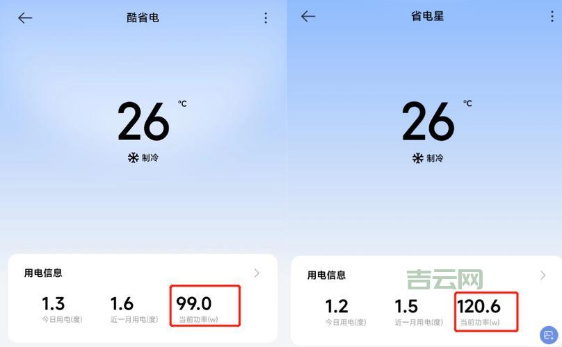 台湾虚拟主机速度怎么样？实测告诉你哪些访问快！