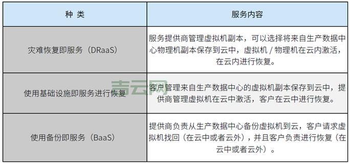 美国免费代理服务器靠谱吗？使用前必看这几点注意事项！