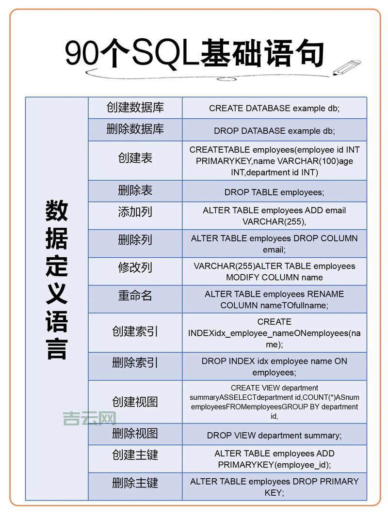 SQL Server里raiserror和throw有啥不一样？看完这篇你就懂了！