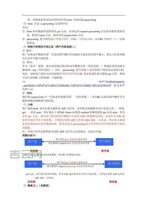 request.form为空怎么办？教你几招轻松解决问题