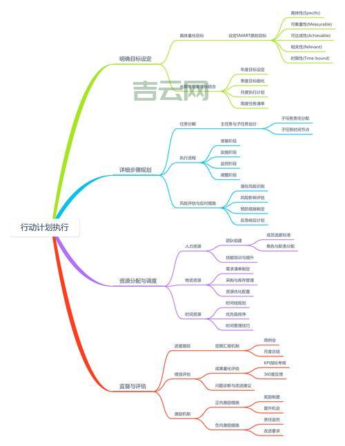 避免abstractmethoderror：新手必须知道的知识点！