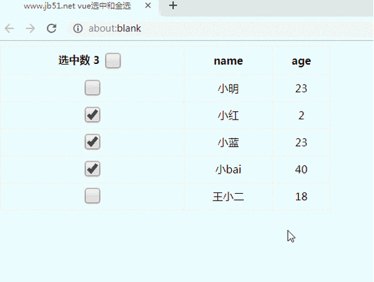 input radio怎么获取值？JS获取选中项其实很简单！