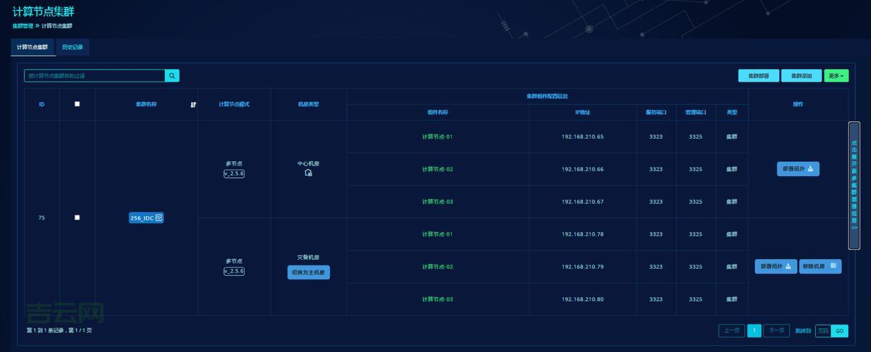 fastdb是什么数据库？新手入门看这篇就够了！