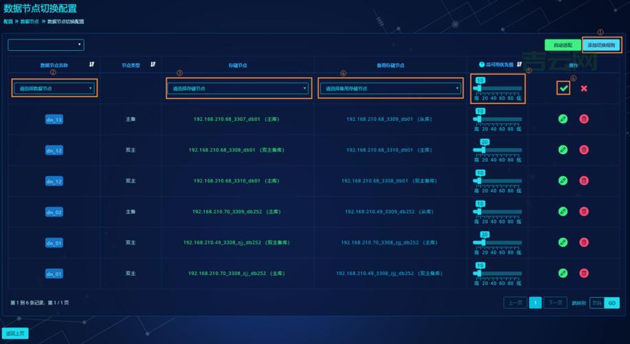 fastdb是什么数据库？新手入门看这篇就够了！