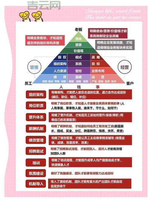 EventArgs作用是什么？事件处理机制的基石！