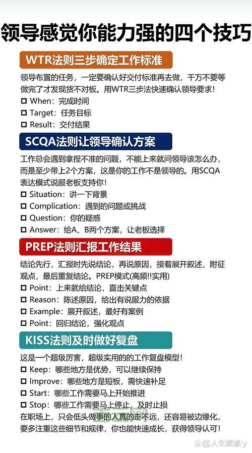 C AttributeUsage特性：作用、用法与最佳实践案例