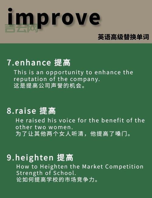 还在用response.write？高手教你更优替代方案！